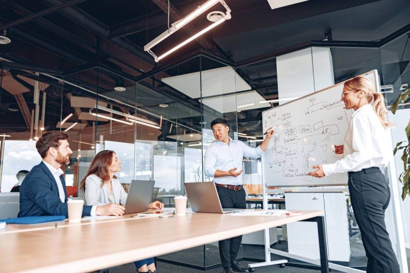 Strategic Business Planning to Level Up Your Bakersfield Business